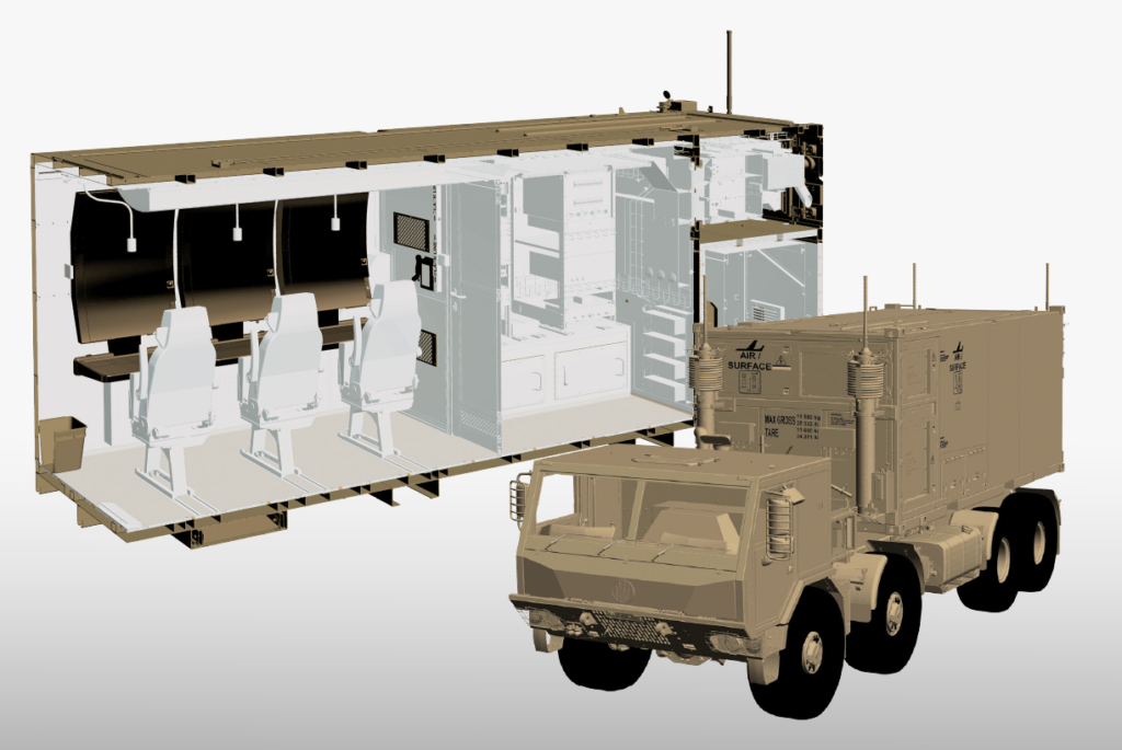 ReCUBE &egrave; il nodo C2 di ReCAS: quadro operativo, gestione della minaccia e scalabilit&agrave; per protezione di singolo sito o aree estese.