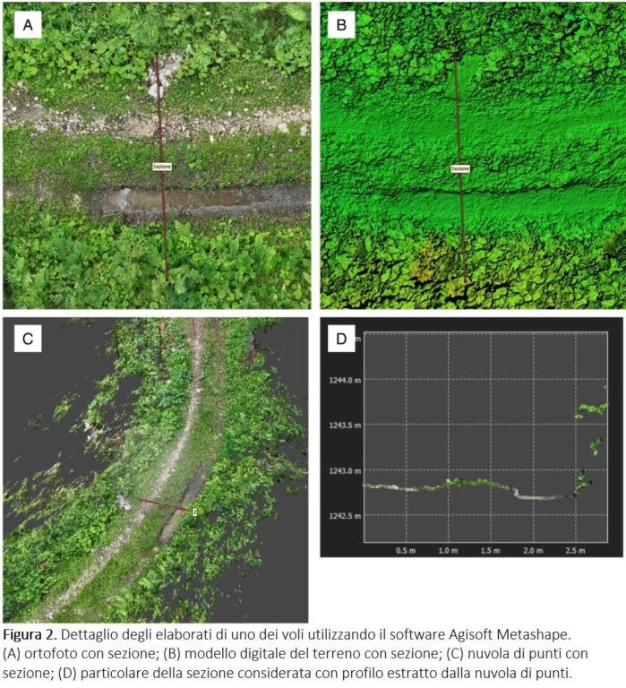 La precision forestry è la gestione forestale guidata dai dati. I droni ne sono uno strumento chiave: acquisiscono dati aggiornati sulle infrastrutture viarie e li integrano nei GIS regionali. Questo consente di programmare interventi selvicolturali, valutare lo stato delle strade e orientare gli investimenti pubblici con dati oggettivi.
